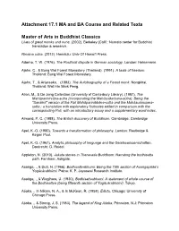 Attachment 17.1 MA and BA Course and Related Texts