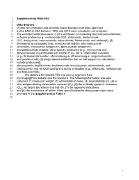1 Supplementary Materials 1 2 Data Sources 3 in Total, 60 Antibodies