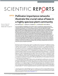 Pollinator Importance Networks Illustrate the Crucial Value of Bees in a Highly Speciose Plant Community Received: 16 March 2017 Gavin Ballantyne 1,2, Katherine C
