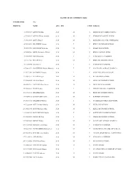 (MAK) COURSE CODE COE INDEX NO NAME Al Yr SEX C'try