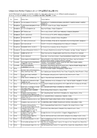 Uniqlo Core Partner Factory List ユニクロ主要取引先工場リスト