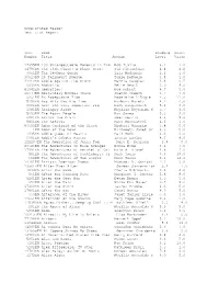 Accelerated Reader Test List Report Test Book Reading Point Number
