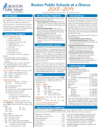 BPS at a Glance 19 Final.Pdf