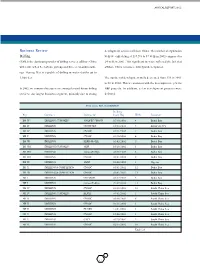 COSL Annual Report2
