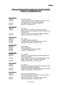 DC Cttee (8Del) Table2