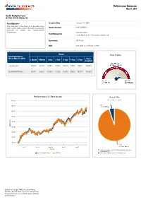 Risk Profile Performance Vs Benchmark Asset Mix Performance