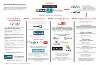 Website Or Blog