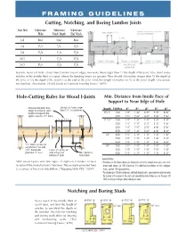 FRAMING GUIDELINES Cutting, Notching, and Boring Lumber Joists Joist Size Maximum Maximum Maximum Hole Notch Depth End Notch 2X4 None None None