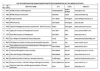 List of Participating Management Institutes