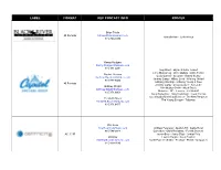 Label Format Rep Contact Info Roster
