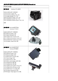 Air Flow Meter (Mass Air Flow Sensor)