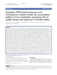 Integrative Itraq-Based Proteomic and Transcriptomic Analysis Reveals