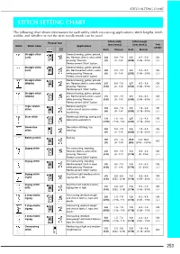 Stitch Setting Chart
