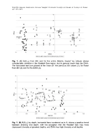 Fig. 1. (A) E(S100) from BG and for the Entire Atlantic Ocean by Latitude Shows Considerable Variation in the Weddell Sea Region, but in General Lower Than the EWA