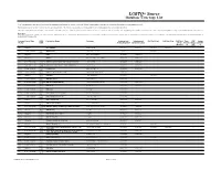 LGBTQ+ Source Database Coverage List