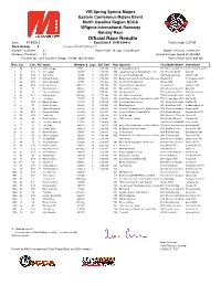 Official Race Results