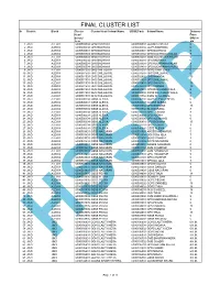 Final Cluster List
