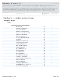 High Quality Source List Revised 1/2016 the Department of Public Health (DPH) Has Produced a High Quality Source (HQS) List