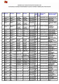 Selection List of Gramin Dak Sevak for Karnataka Circle Vide Notification No.R&E/2-94/GDS ONLINE/CYCLE-II/2019 DATED at BENGALURU, the 05-08-2019