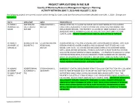 PROJECT APPLICATIONS in BIG SUR County of Monterey Resource Management Agency – Planning ACTIVITY BETWEEN JUNE 7, 2019 and AUGUST 2, 2019