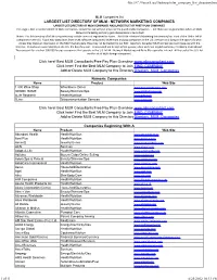 Largest List Directory Of