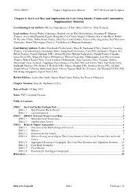 Chapter 4: Sea Level Rise and Implications for Low Lying Islands, Coasts and Communities Supplementary Material