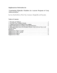 Constructing Molecular Classifiers for Accurate Prognosis of Lung Adenocarcinoma”