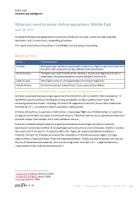 Market Report
