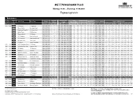 WETTPROGRAMM PLUS Tagesprogramm