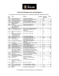 2019 Local Heritage Survey and Heritage List