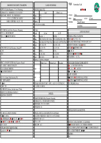 Convention Card Editor