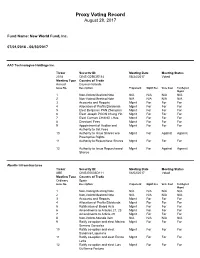 Proxy Voting Record August 28, 2017