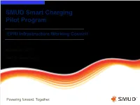 Board Presentation Template
