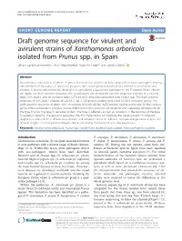 Draft Genome Sequence for Virulent and Avirulent Strains of Xanthomonas Arboricola Isolated from Prunus Spp
