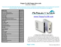 Floppy to USB Floppy Drive Code Guide