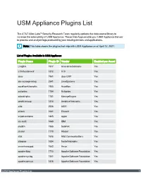USM Appliance Plugins List