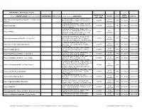 MONTEVIDEO-PARQUES.Pdf