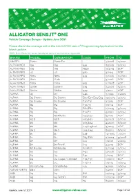 ALLIGATOR SENS.IT® ONE Vehicle Coverage Europe - Update June 2021