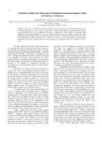 Conductive Atomic Force Microscopy of Chemically Synthesized Graphene Oxide and Interlayer Conduction