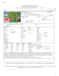 23/9/2020 1/12 Prepared By: SHIVANGI AWASTHI, Administrator