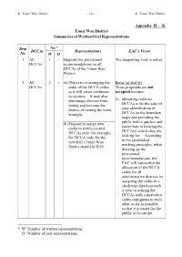 Appendix II - K Tsuen Wan District Summaries of Written/Oral Representations