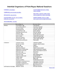 Intertidal Organisms of Point Reyes National Seashore
