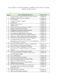 List of Private Labs and Hospitals Approved for Covid-19 Tests in Kerala As on 30-07-2020