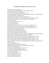Prohibited List (Updated List October 18, 2016) Mohamed Hosny Elsayed