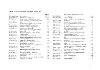 Supplemental Tables.Pdf