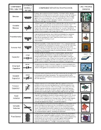 Download Schematic-Symbols-Page-1.Pdf