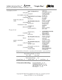 Pedigree Rating and Explanation