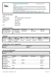 Property Snapshot Report Friday, 8 December 2017