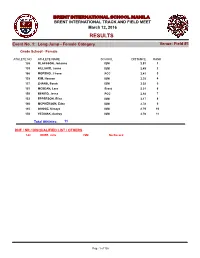 Brent-Track-And-Field-2016-Results
