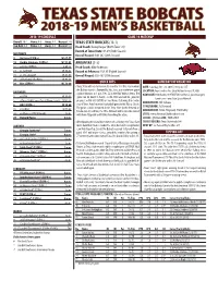 Texas State Bobcats